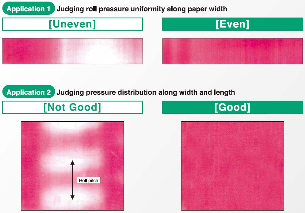 Judging roll pressure uniformity along paper width